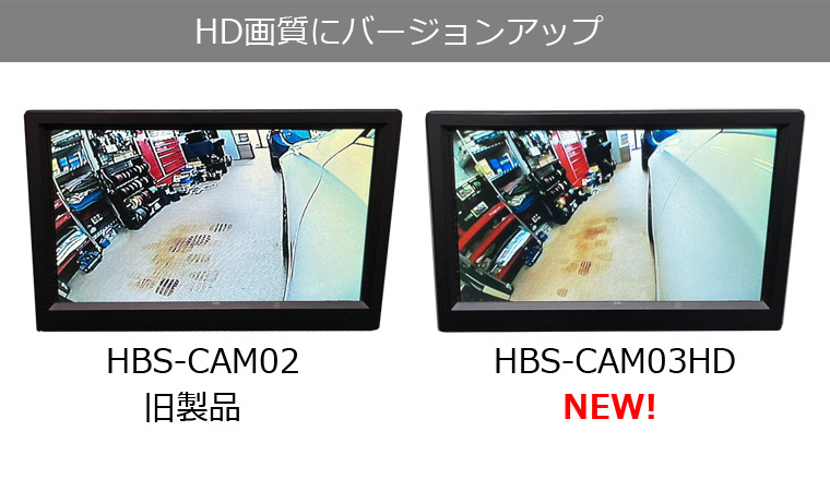 NEW！】AVC ドアミラー埋め込み専用 超小型サイドビューカメラキット HD画質 HBS-CAM03HD